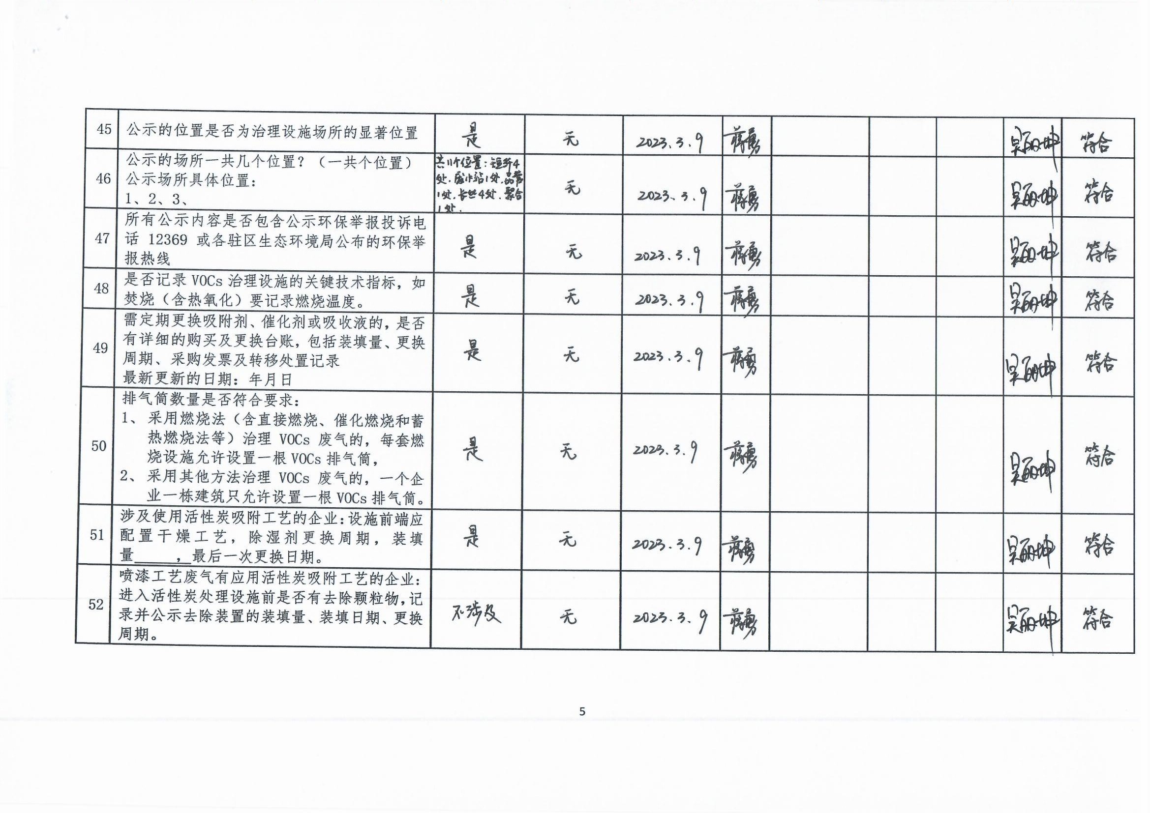 2023年第一季度揮發(fā)性有機物整治企業(yè)自查表_頁面_5.jpg