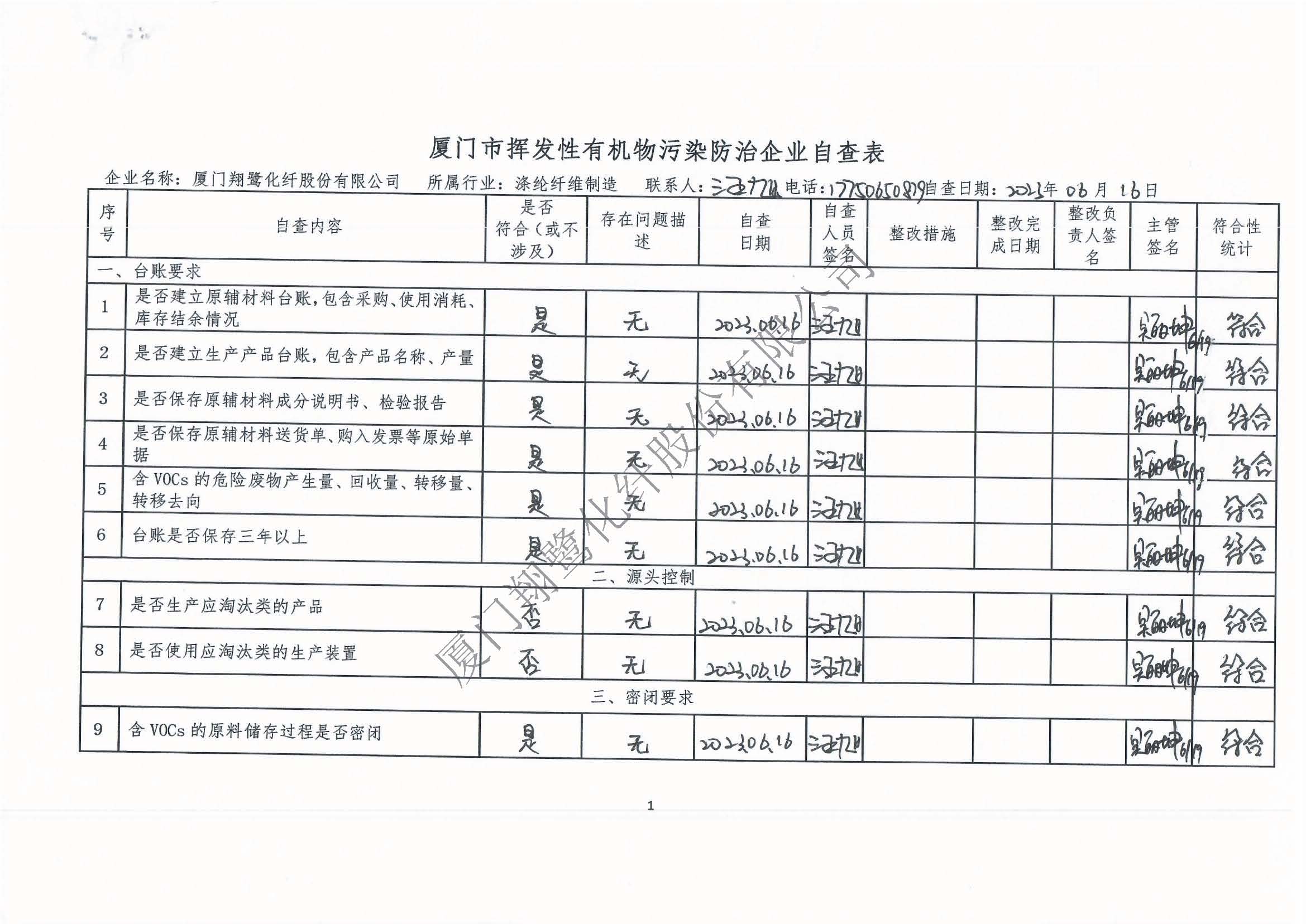 2023年第二季度揮發(fā)性有機物整治企業(yè)自查表_頁面_1.jpg