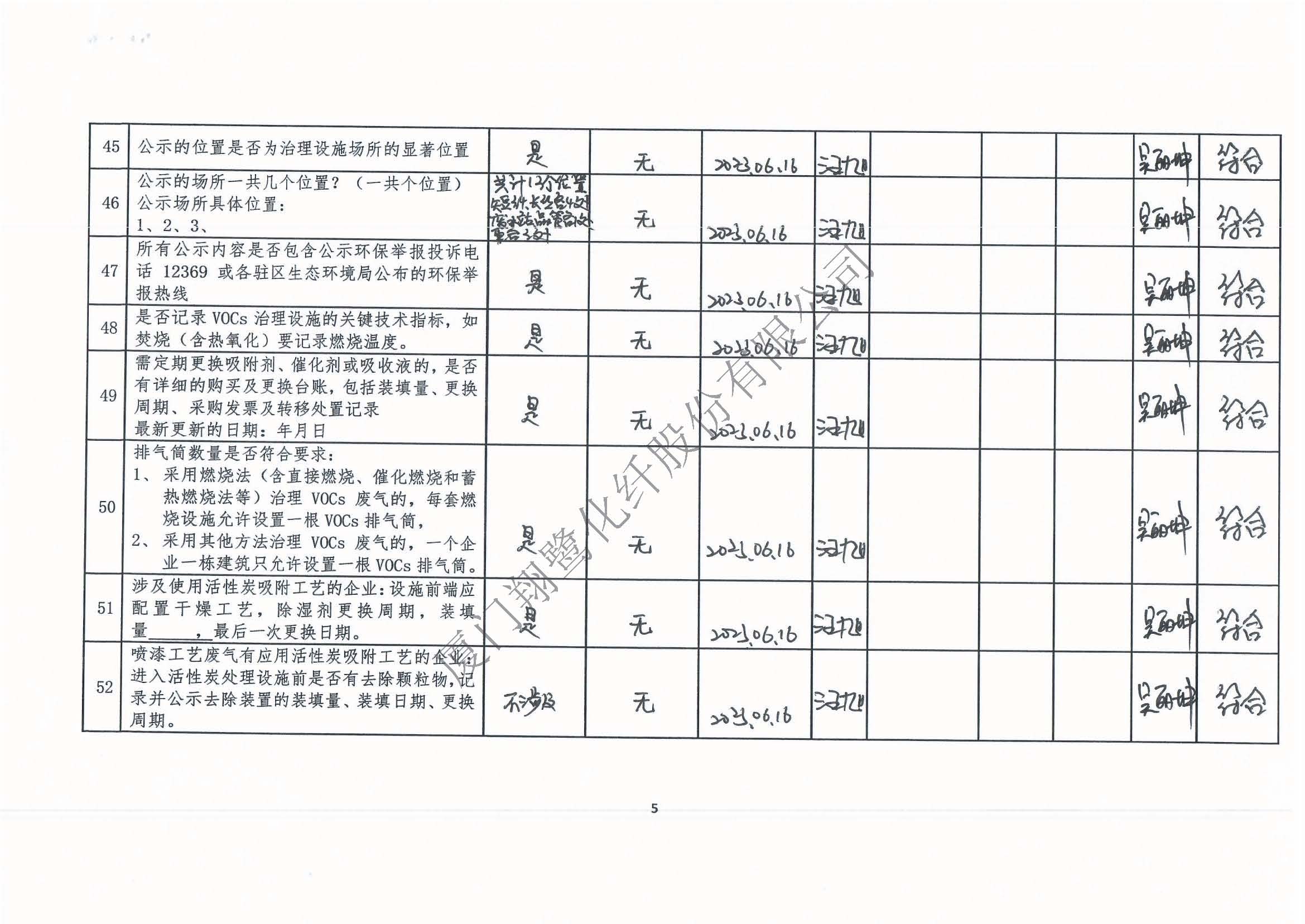 2023年第二季度揮發(fā)性有機物整治企業(yè)自查表_頁面_5.jpg