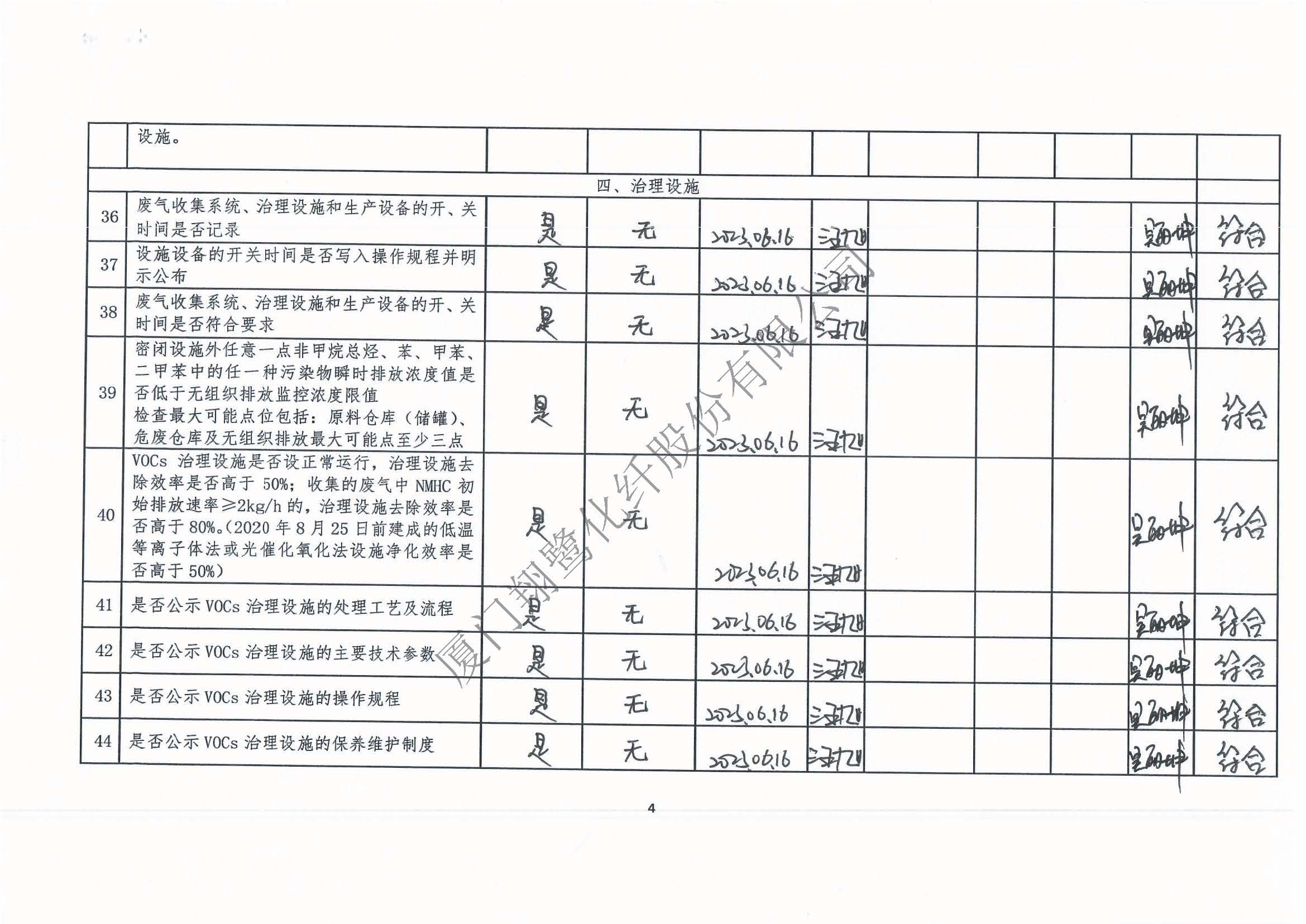 2023年第二季度揮發(fā)性有機物整治企業(yè)自查表_頁面_4.jpg