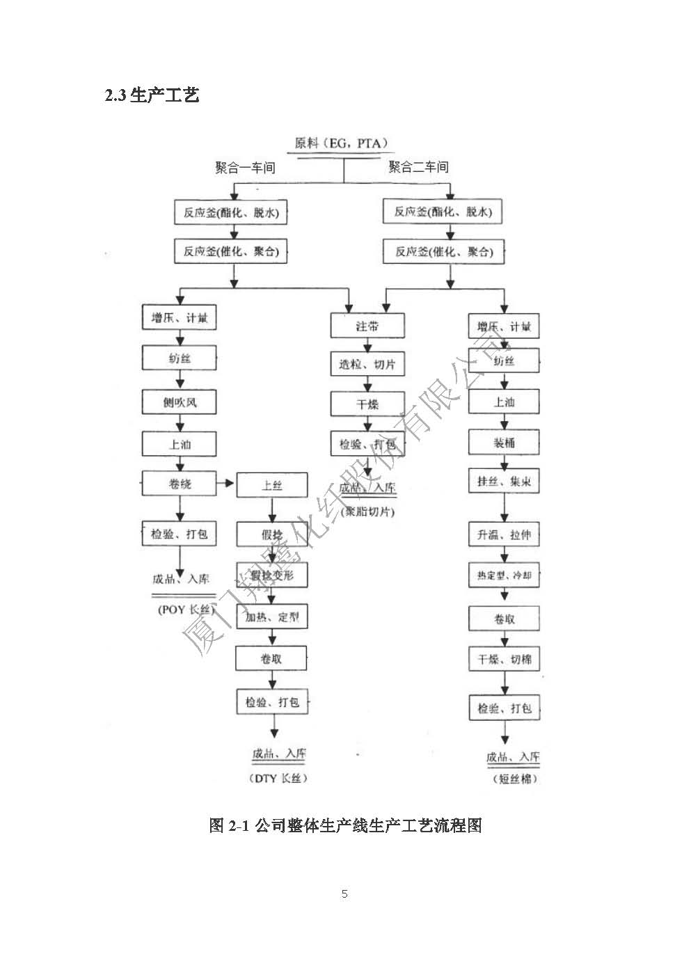 附件4：2022年溫室氣體排放自評(píng)價(jià)報(bào)告_頁面_07.jpg