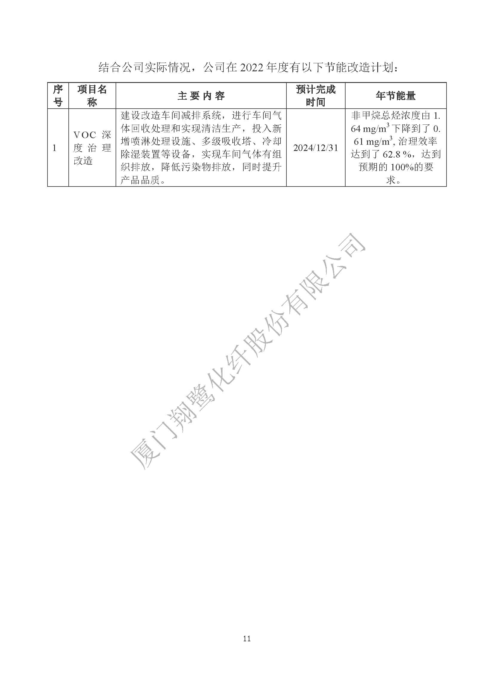 附件4：2022年溫室氣體排放自評(píng)價(jià)報(bào)告_頁面_13.jpg