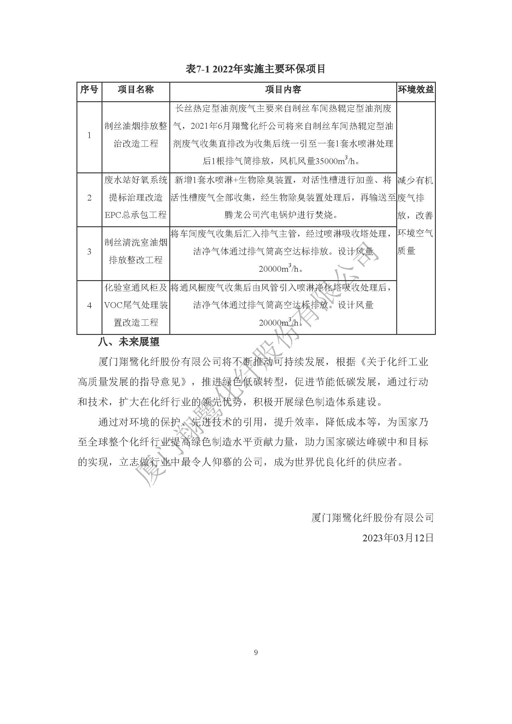 附件3：2022年度社會責任報告_頁面_11.jpg