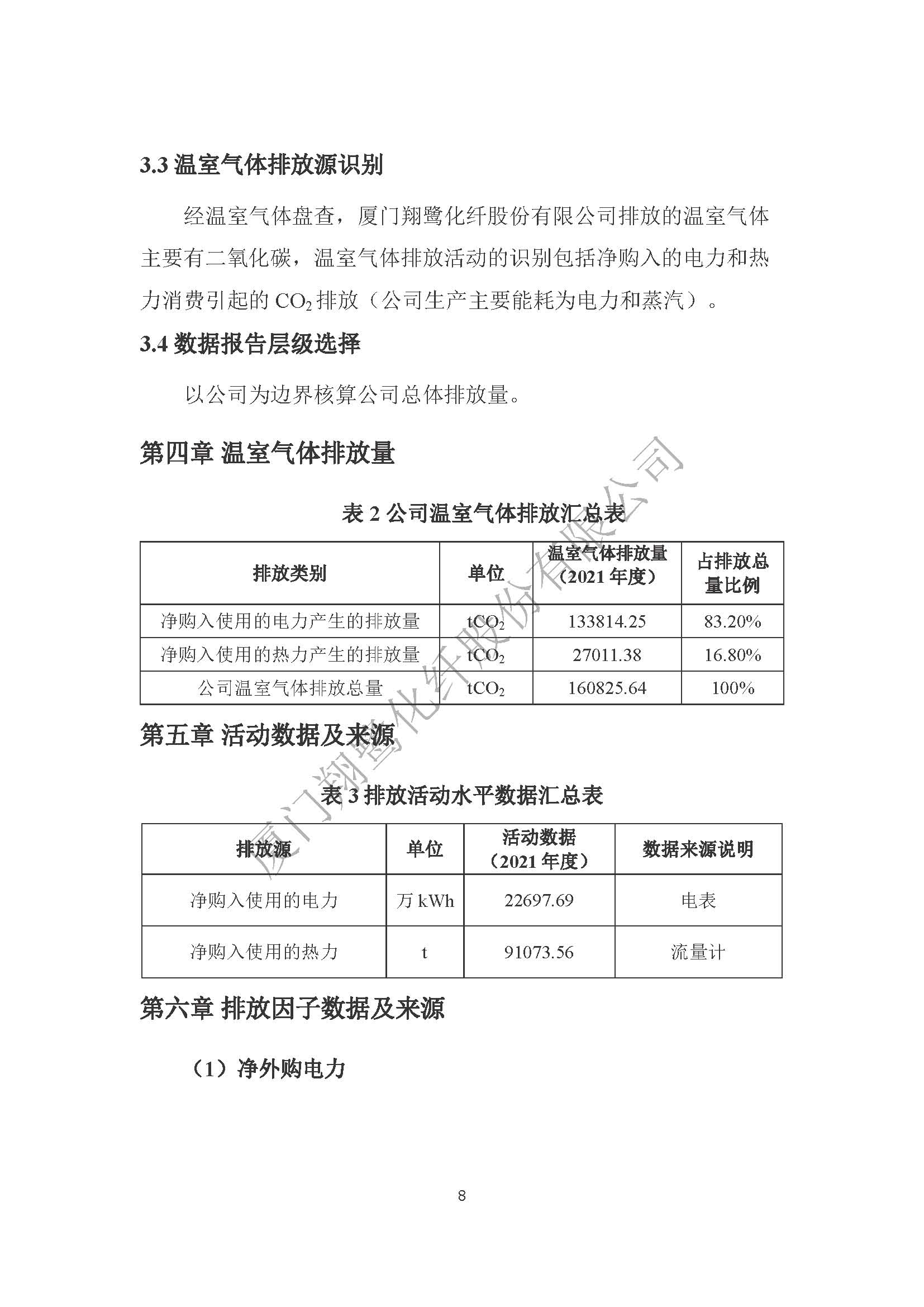 附件4：2022年溫室氣體排放自評(píng)價(jià)報(bào)告_頁面_10.jpg