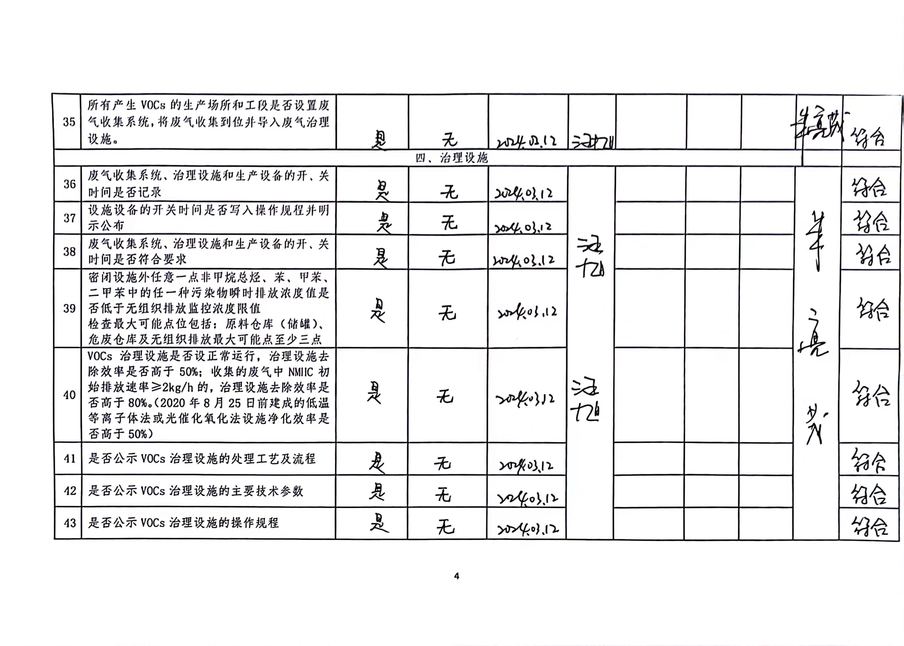 2024年第一季度揮發(fā)性有機(jī)物整治企業(yè)自查表_頁(yè)面_4.jpg