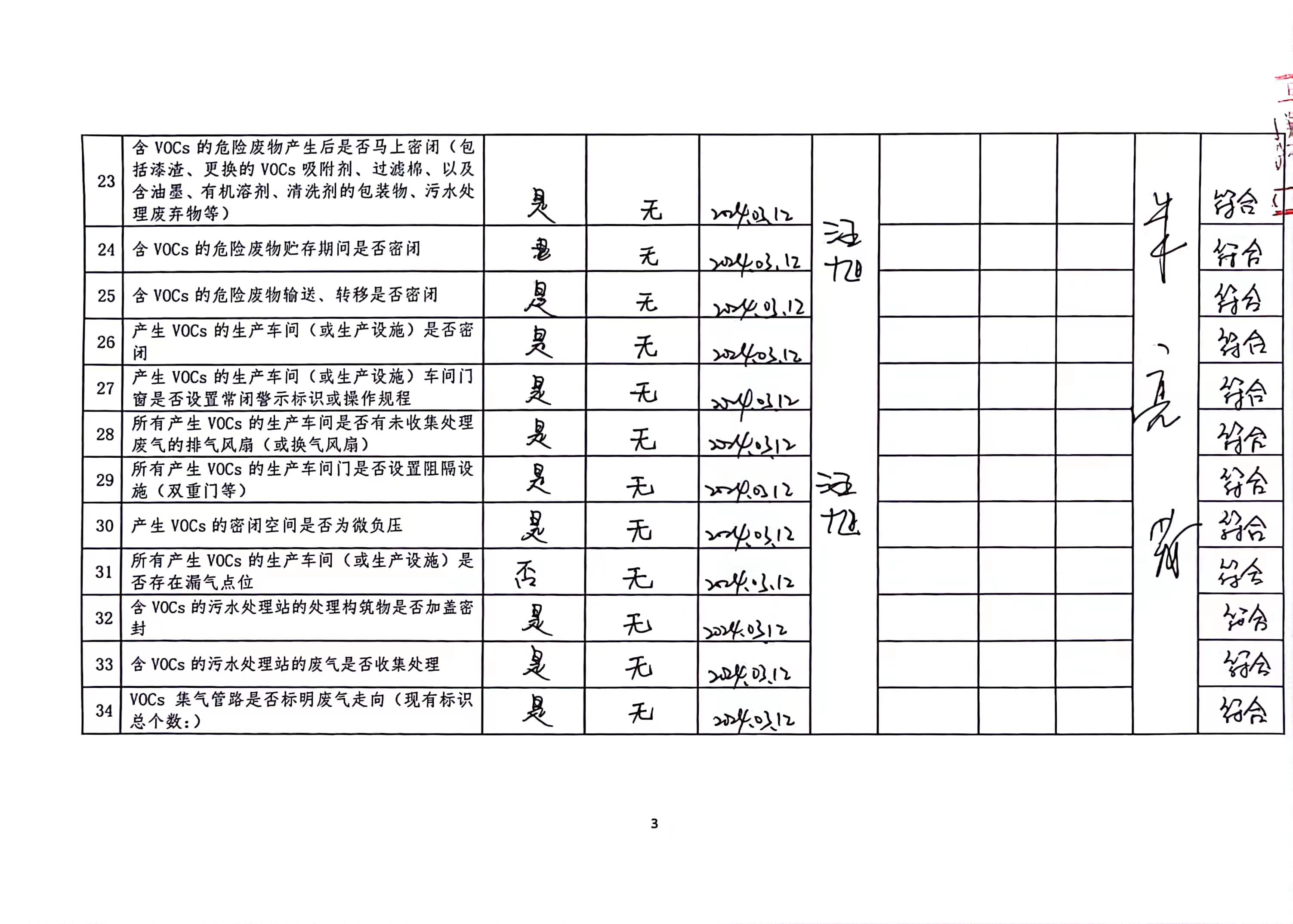 2024年第一季度揮發(fā)性有機(jī)物整治企業(yè)自查表_頁(yè)面_3.jpg