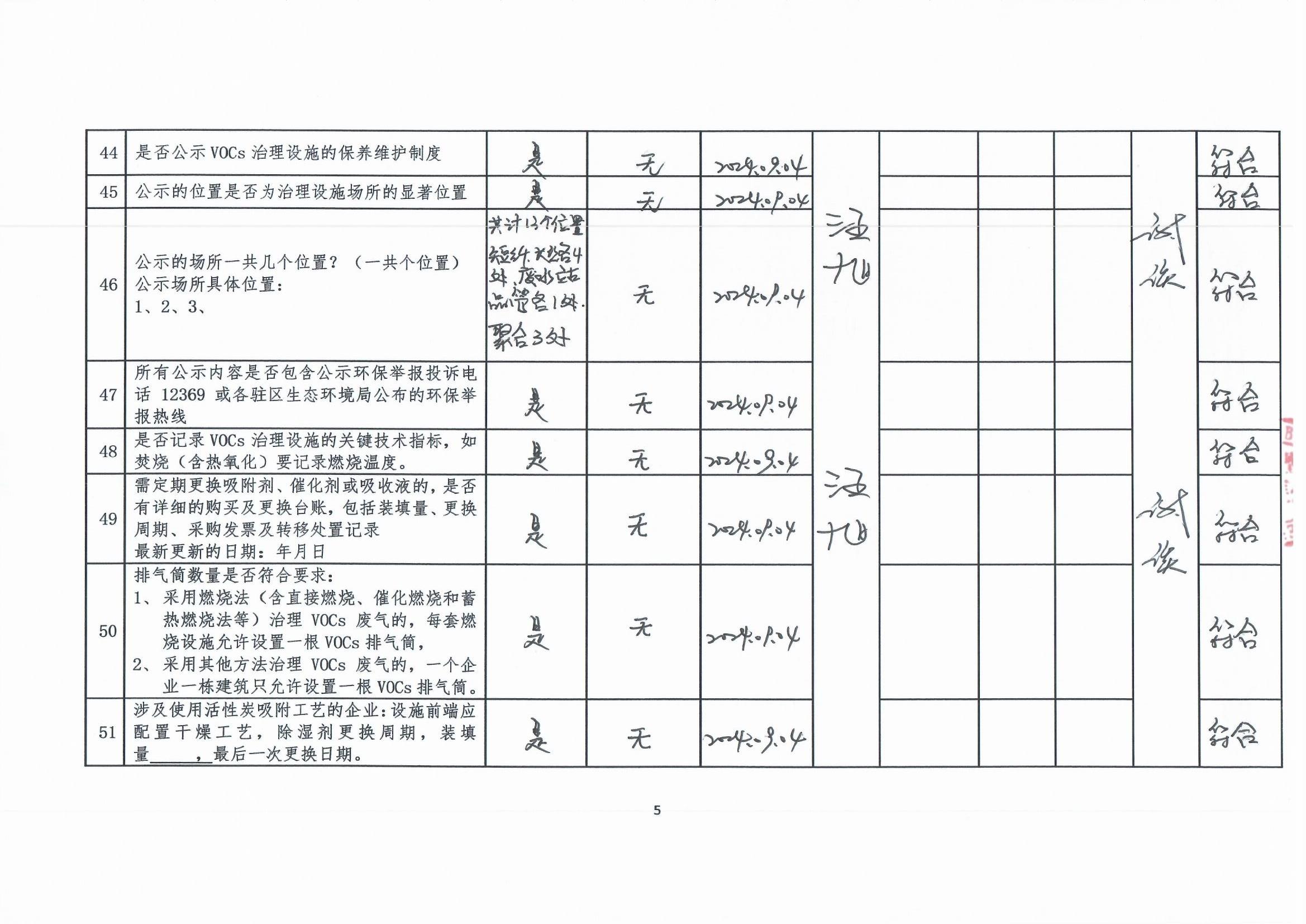 2024年第三季度揮發(fā)性有機物整治企業(yè)自查表_頁面_5.jpg